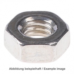Sechskantmutter BM4 DIN439 r 