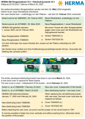 Platine Rangier kompl. R V2.4 